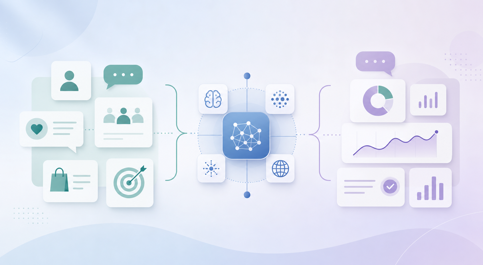 AI brand monitoring prompts grouped by buyer intent, AI engine, and measurement goal