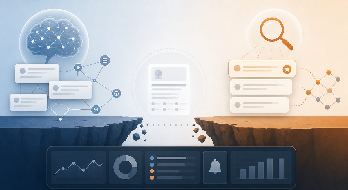 Diagram contrasting the memory gap and retrieval gap that keep a brand off AI best tools lists