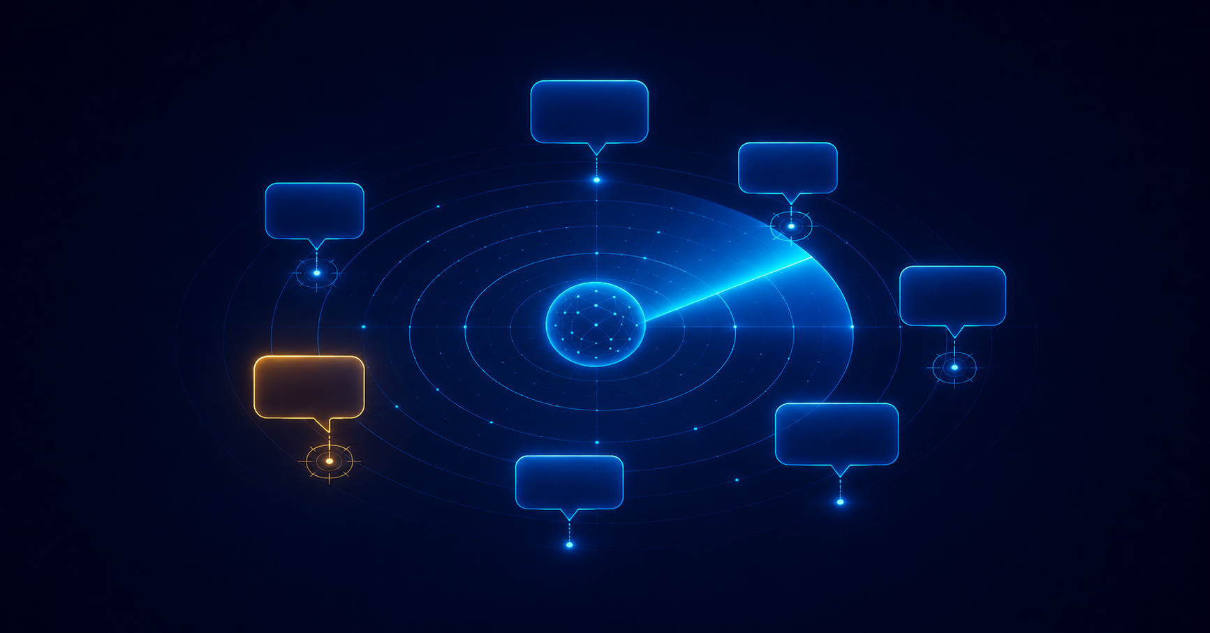 A radar sweep tracking chat panels arranged in a ring, representing monitoring of brand mentions across AI platforms.