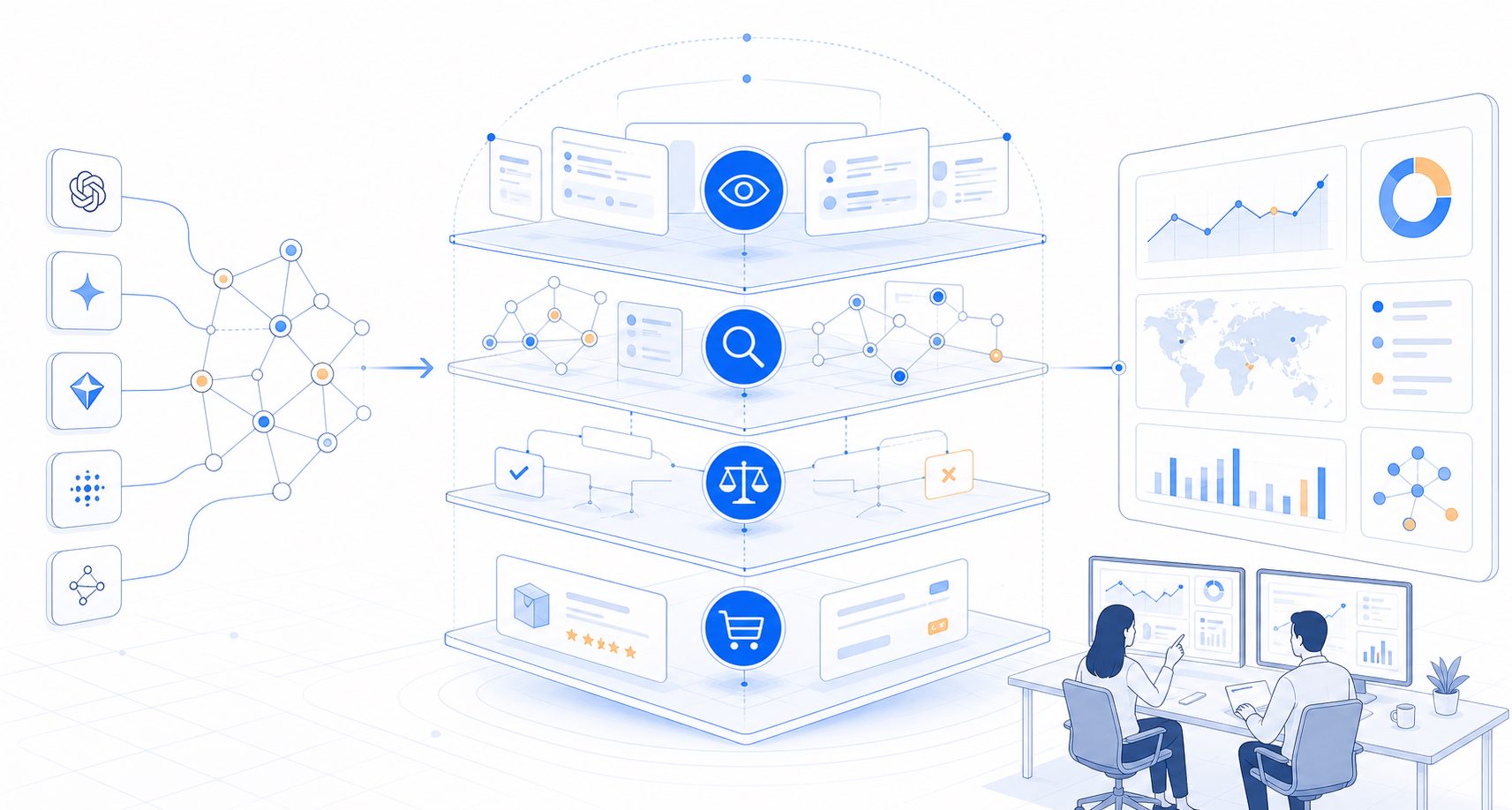 agentic commerce optimization framework showing visibility, evidence, decision, and transaction layers