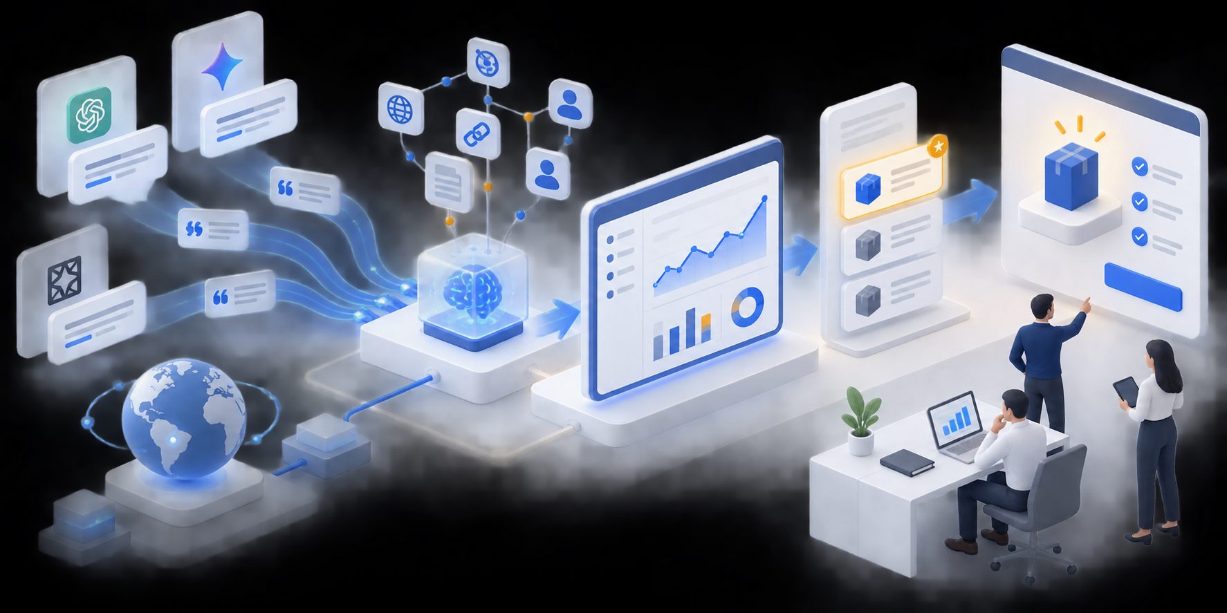 convert AI mentions into product recommendations workflow