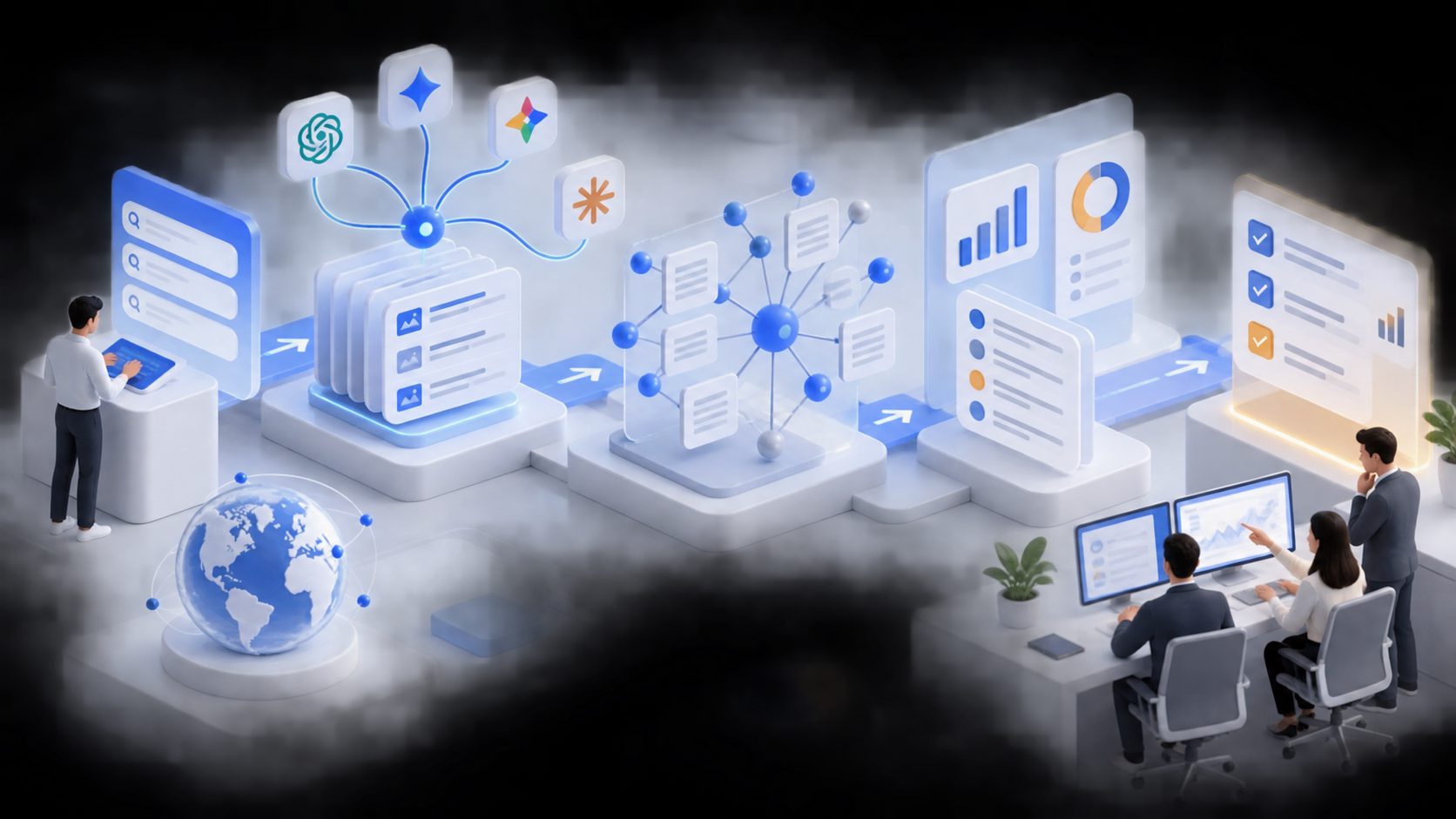 SaaS generative engine audit methodology workflow from prompts to prioritized actions